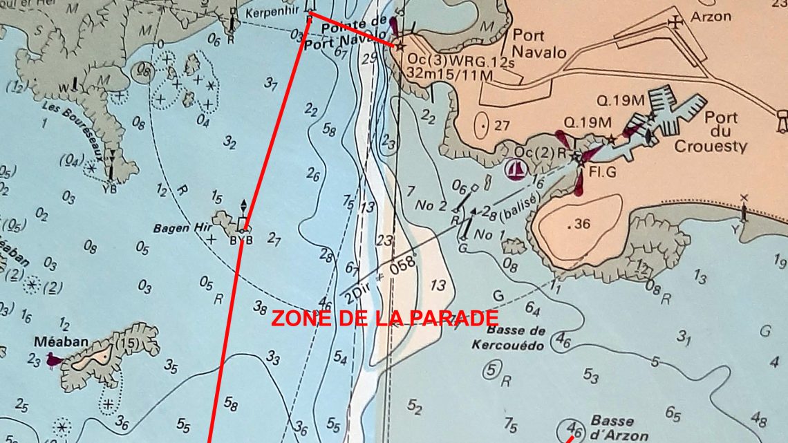 Navigation et matelotage